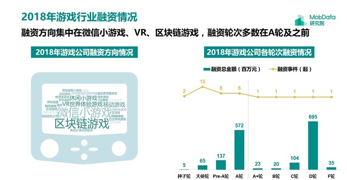 开云体育《勇者斗恶龙3》重制版引发请假潮国内外游戏动态一览！