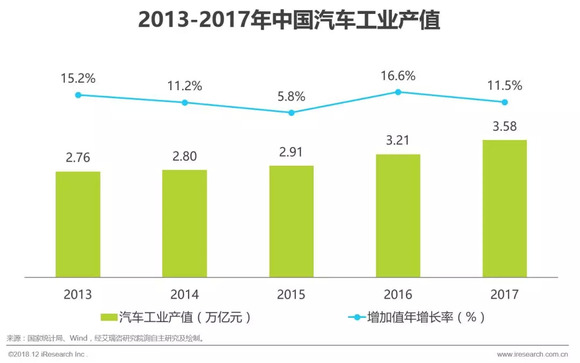 2018全国城镇居民人均可支配收入_人均可支配收入(2)