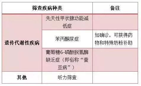 广州常住人口1992_常住人口登记表(2)