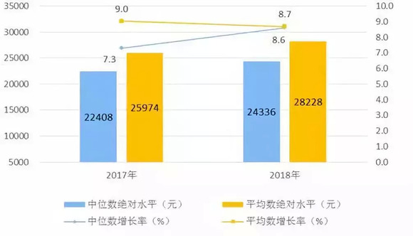 外交部哭穷人均_外交部汪文斌