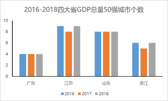 晋城未来gdp_2017年山西晋城统计公报 GDP总量1152亿 常住人口233万 附图表