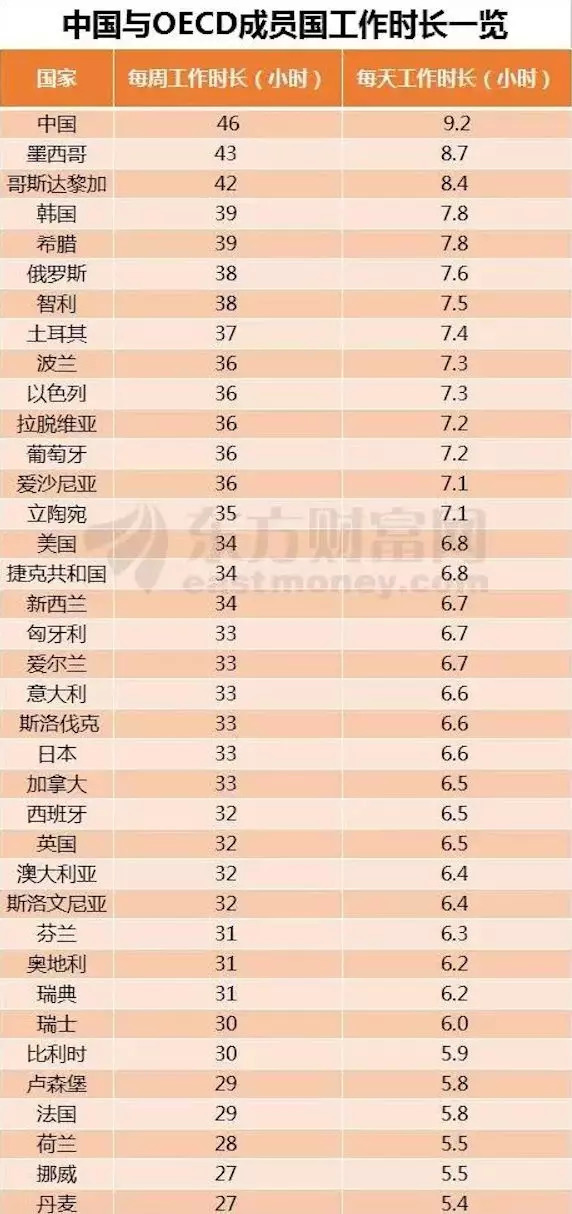 家庭人口总数_什么是菲律宾经济区管理局 PEZA(3)