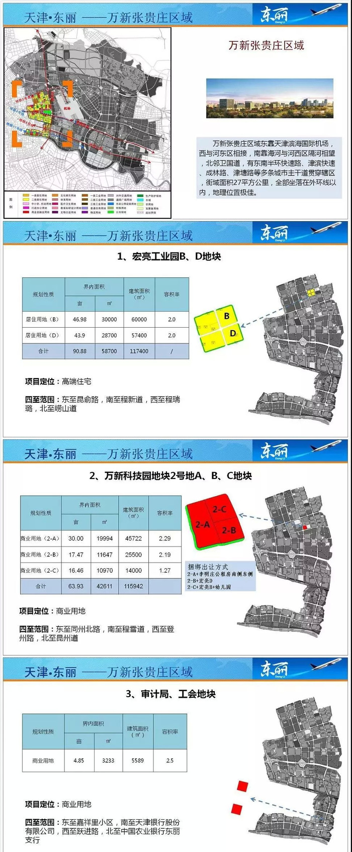 东丽户籍人口_天津东丽区拟实行城乡户籍一元化