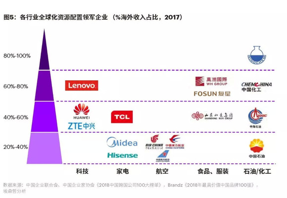 中国数字经济规模总量 GDP贡献_我国经济gdp总量图(3)