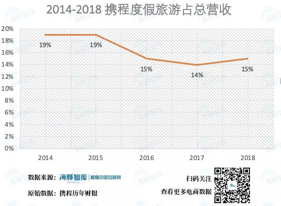 象山和宁海历年gdp_请问知道历年名义GDP和历年CPI,怎么计算GDP平减指数和实际GDP呢(2)