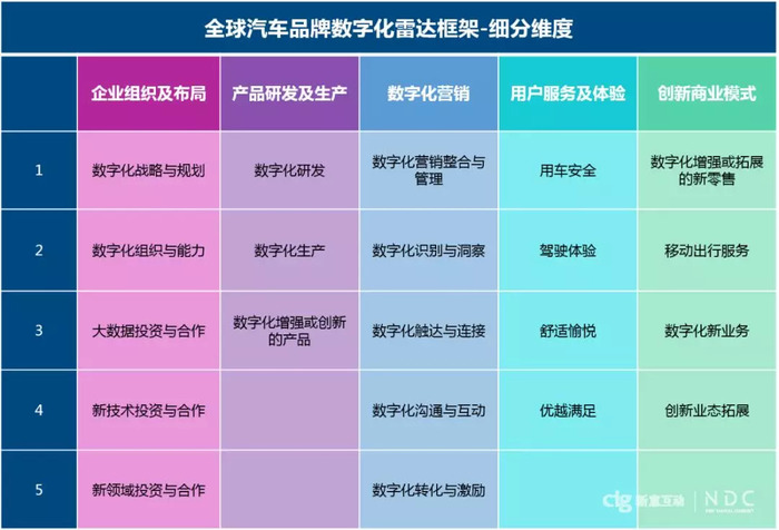 批量收录查询百度网盘_百度收录批量查询_批量收录查询百度百科