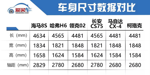 糯玉米长宽尺寸 156090911056147300_a580xH.jpg