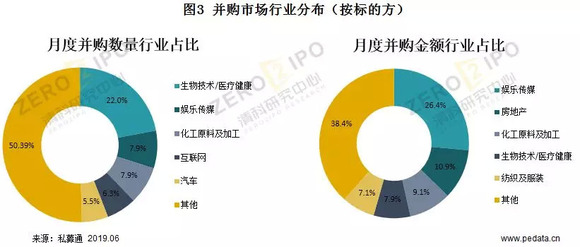 公司上市的原理是什么_上环是什么原理图片