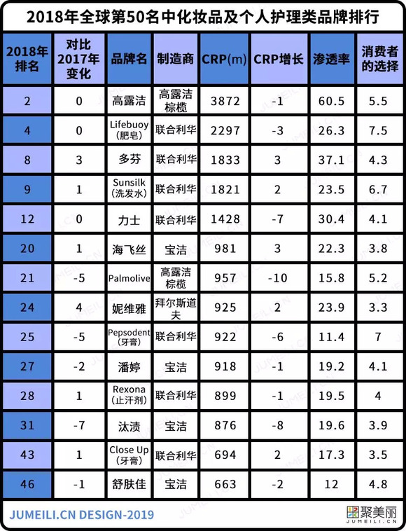 消费人口统计标准_跨省流动人口统计(3)