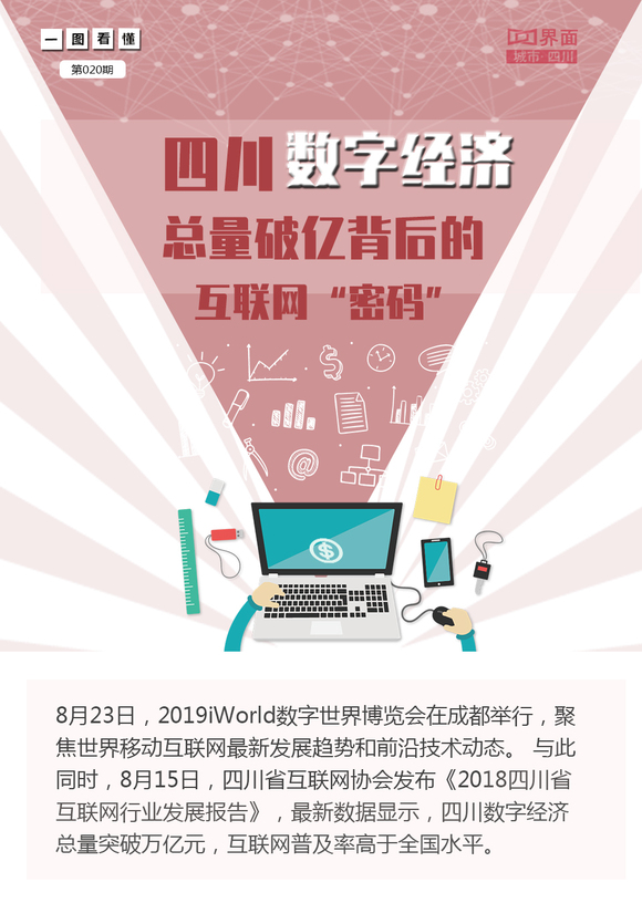 2018年江西省数字经济总量_2021年江西省地图