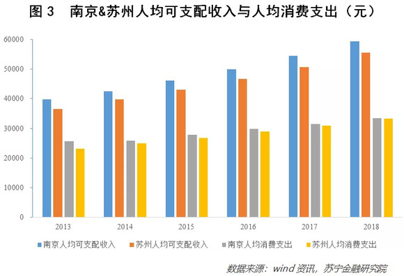 洛阳gdp第三产业数据_洛阳牡丹(2)