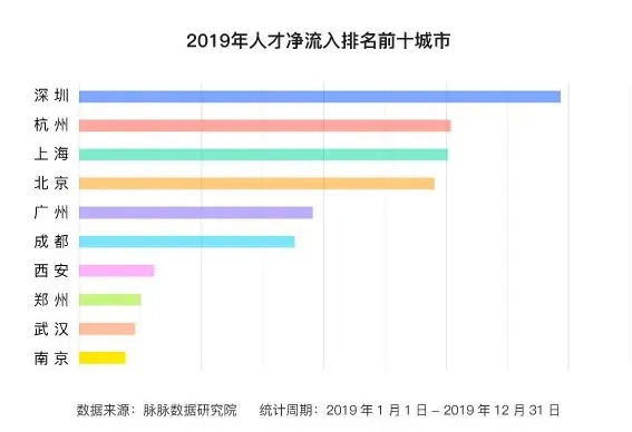 2020流动人口工作总结_2020工作总结图片(3)