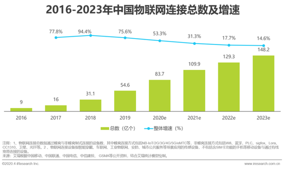 人口红利企业_人口红利的图片