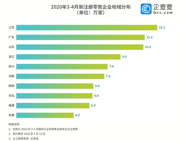 江苏gdp最高区域_江苏低调 小上海 ,经济已经破万亿,还要一直 悄悄 发展(3)