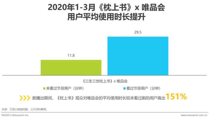 考研国家线上涨_考研国家线大涨的原因_考研国家线涨幅