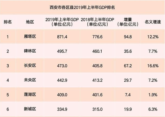 云集人口_云集路社区召开第七次全国人口普查推进会