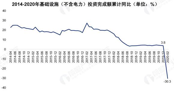 日本经济质总量_日本经济(2)