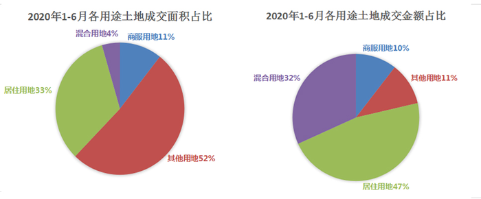 2020年上半年昆明和_2020年上半年昆明市纪委监委工作综述