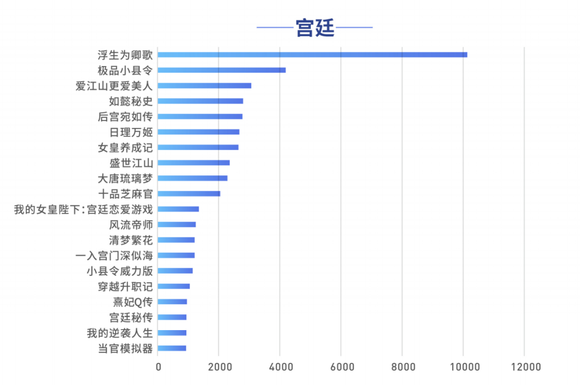 150马力够用5家人口吗_很多人都认为车子马力越大越NB,但却忽略了一点(3)