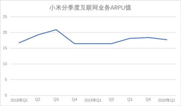 宏观经济总量经济活动_宏观经济(3)