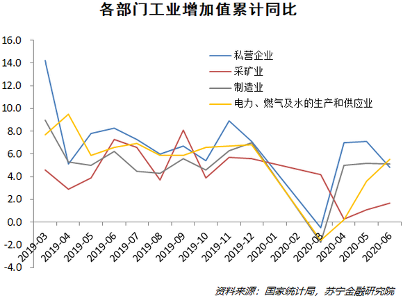 中印二国gdp_A股市场 什么时候可以迎来史诗级的长牛(2)