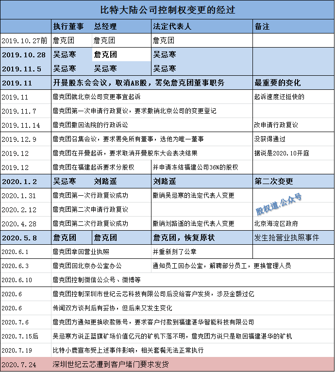 _參贊的職責(zé)是什么_參贊是做什么的