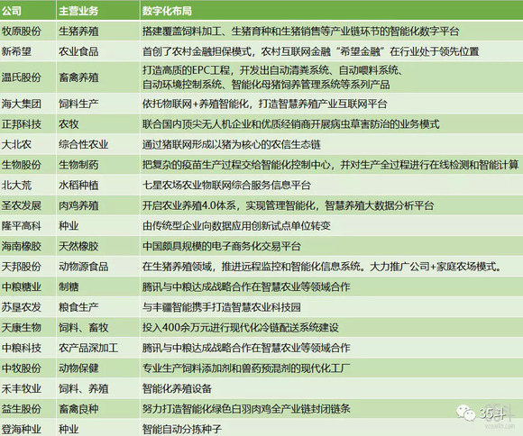 市场业务招聘_招聘市场业务员 招聘信息 岳西人网 Yuexiren.Com(4)