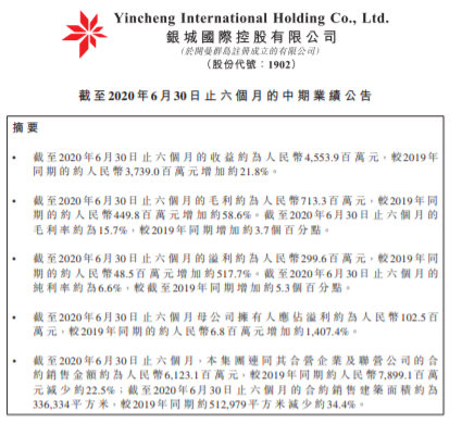 南京银城小学2020年_高度是一种境界,攀登是一种追求——南京