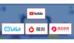 起底B站、爱奇艺随刻、西瓜，中国YouTube会出现吗？