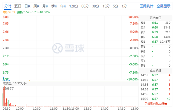 30 分5 万 結婚式t