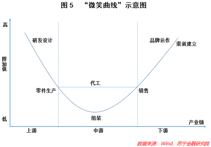 国家定调"需求侧管理"背后:扩大内需,有哪些拦路虎在掣肘?
