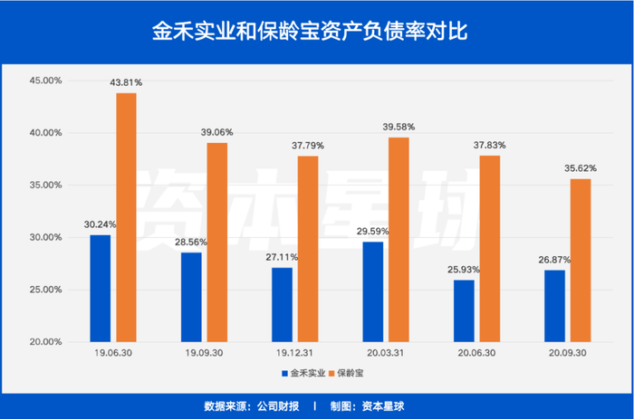 风口上的代糖 趁风而起的金禾 界面新闻 Jmedia