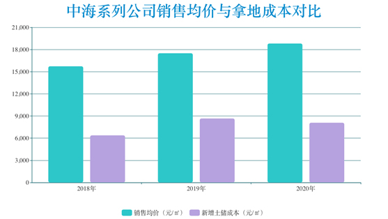 gdp折算指数需要自己算吗_为什么GDP涨,股市不涨(2)