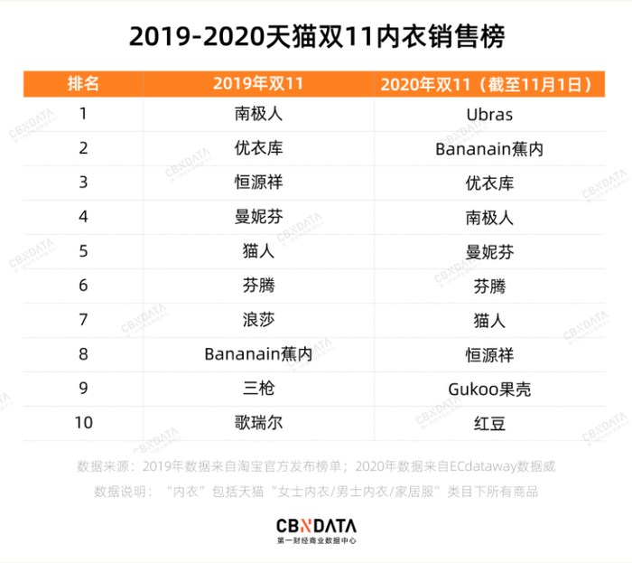 内衣反馈软文大全_简笔画图片大全(3)