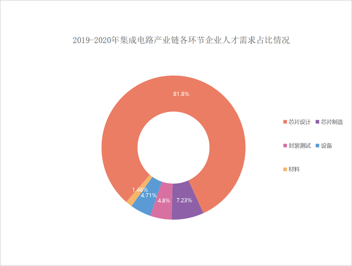 大连人口结构办_大连落户等办事窗口搬了 有部门电话有更改(2)