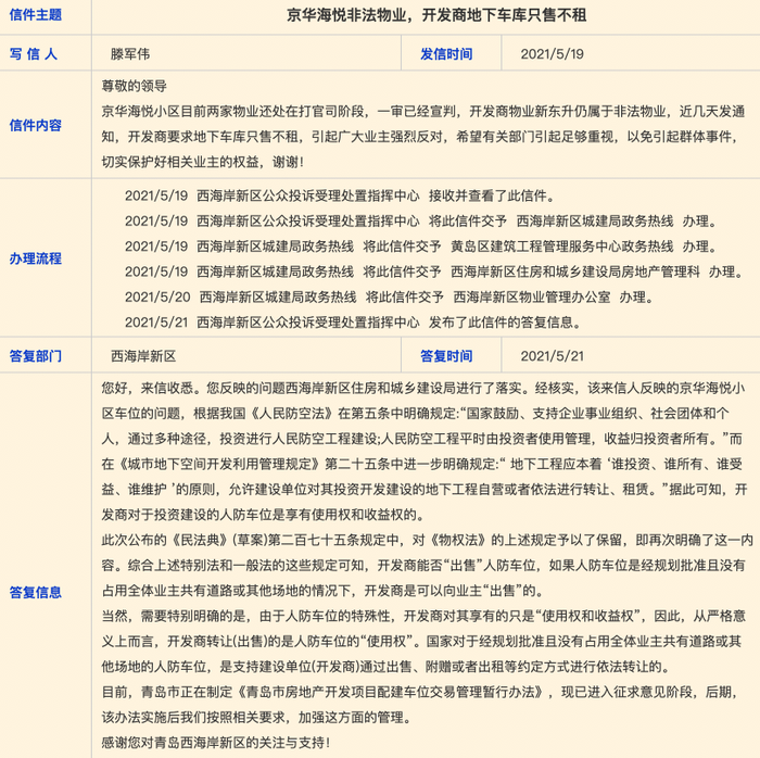 质观胶东 一周验 金 融创灵山湾项目成交居首 荣盛锦绣外滩连续两周被投诉 界面新闻