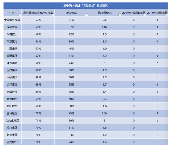 宇都宫GDP排名_近30年来,江苏各城市的GDP排名都有哪些变化(3)