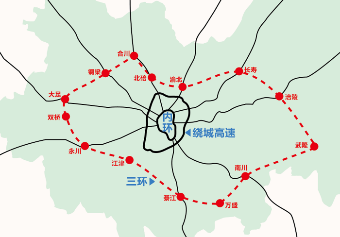 重庆三环高速全线贯通 ,这12个区或成买房潜力股