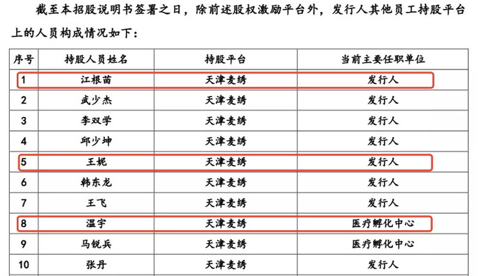 软件教父 刘积仁创办的东软医疗ipo 被曝通过参股公司转移成本 粉饰业绩 界面新闻 Jmedia