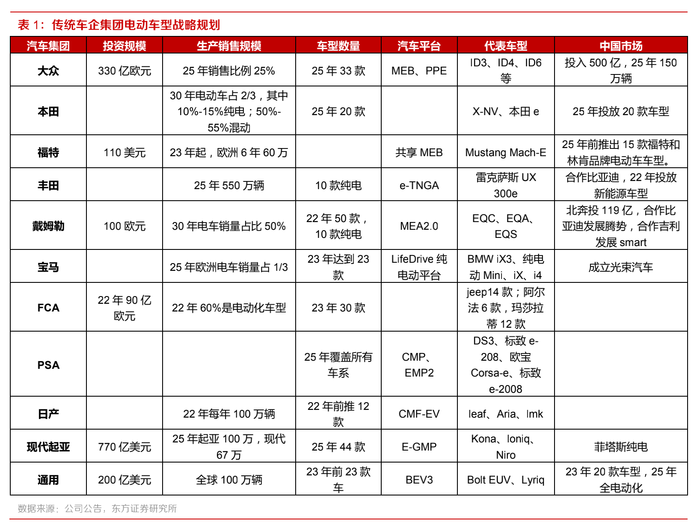 管家婆马报图今晚