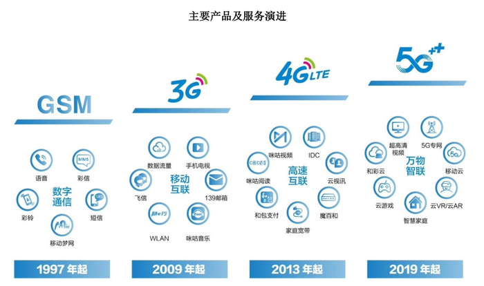 管家婆马报图今晚