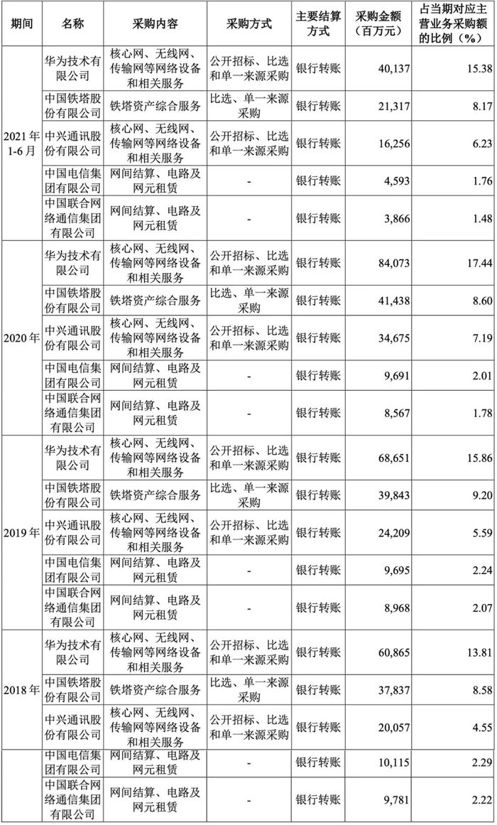 管家婆马报图今晚