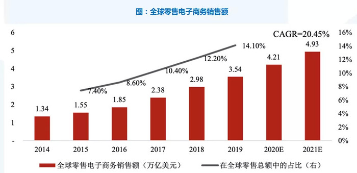 管家婆马报图今晚