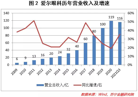 管家婆马报图今晚