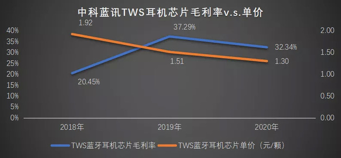 管家婆马报图今晚