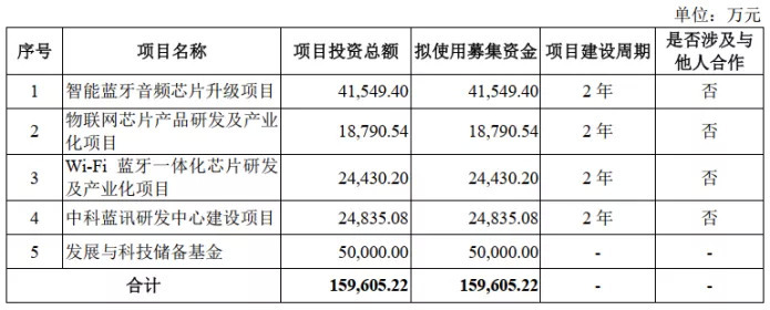 管家婆马报图今晚