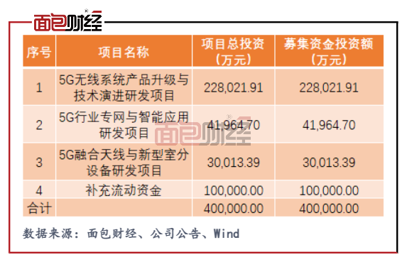 管家婆马报图今晚