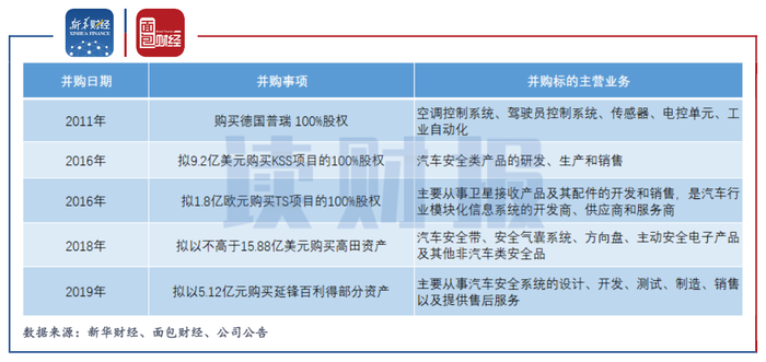 管家婆马报图今晚