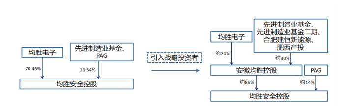 管家婆马报图今晚