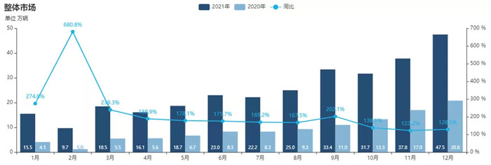 管家婆马报图今晚